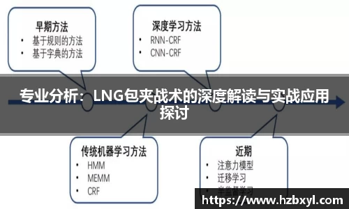 竞技宝JJB