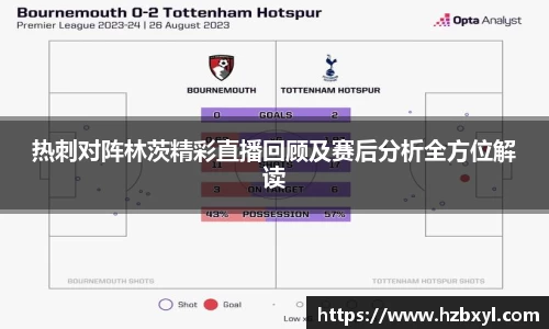 热刺对阵林茨精彩直播回顾及赛后分析全方位解读